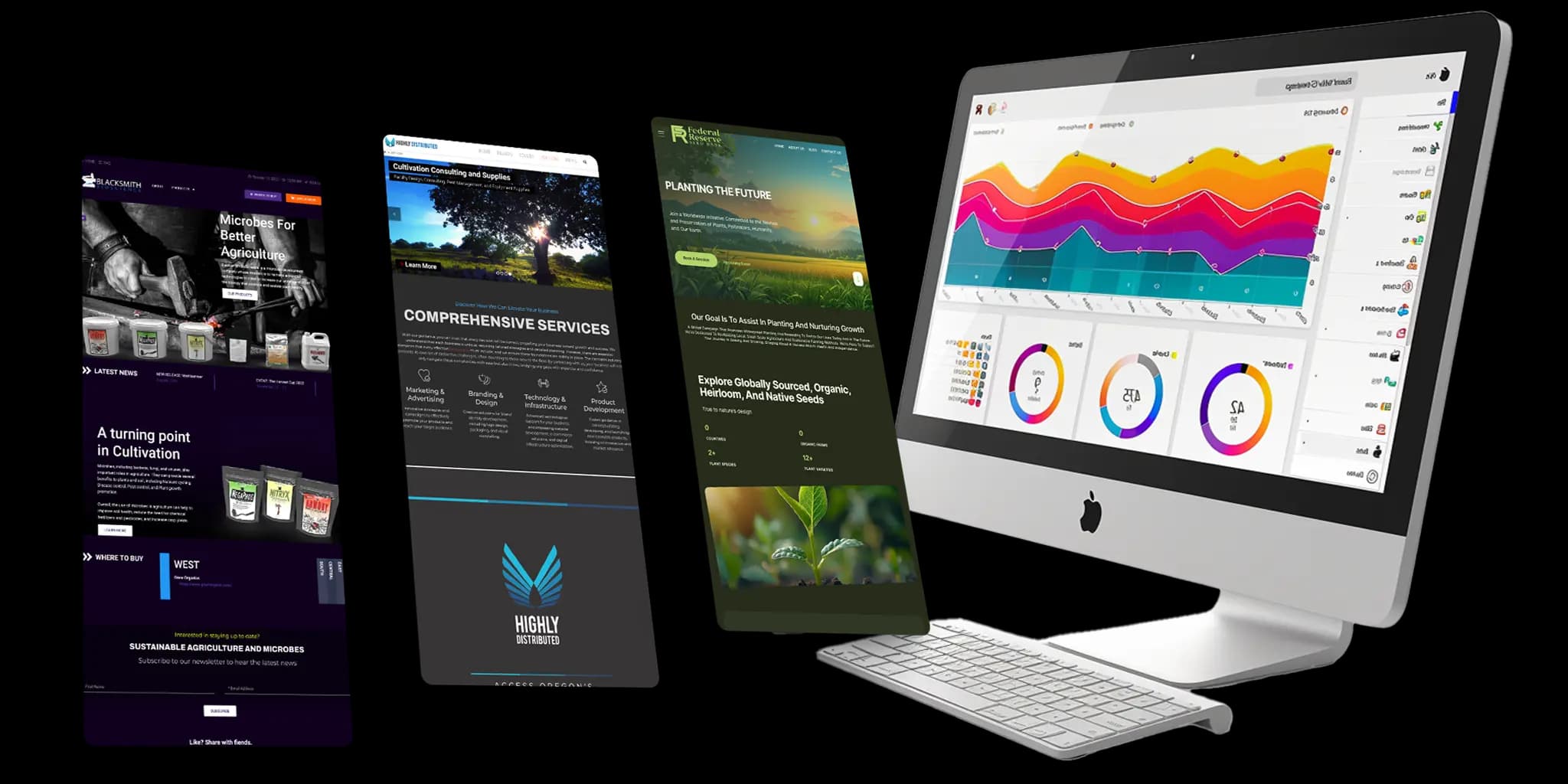 Website mockups on a phone, tablet, laptop and desktop monitor