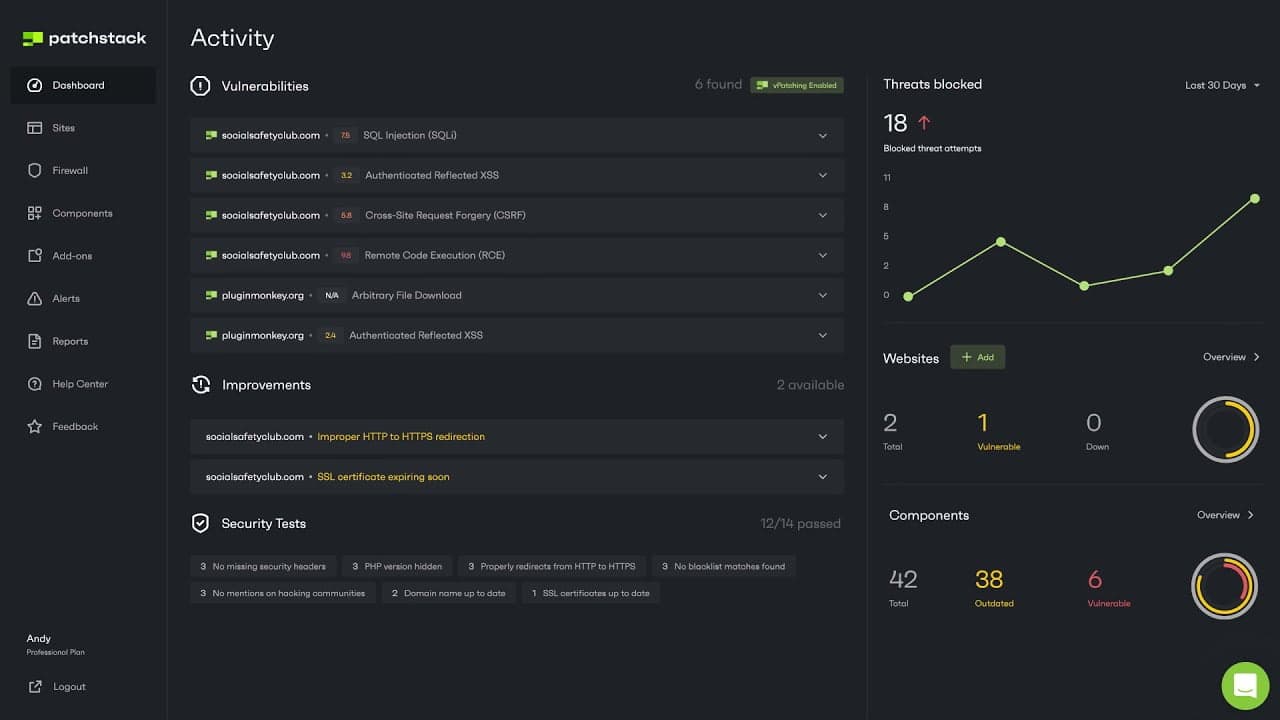 Patchstack: A Comprehensive Review of Your Go-To WordPress Security Solution
